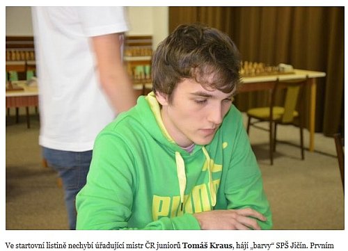 Tomáš Kraus